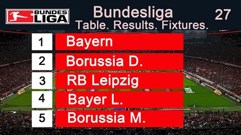 germany bundesliga results today|bundesliga scores today.